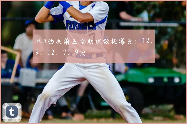 SGA西决前五场助攻数据曝光：12、9、12、7、9次